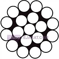 steel wire rope 1X19 steel wire rope 1X19